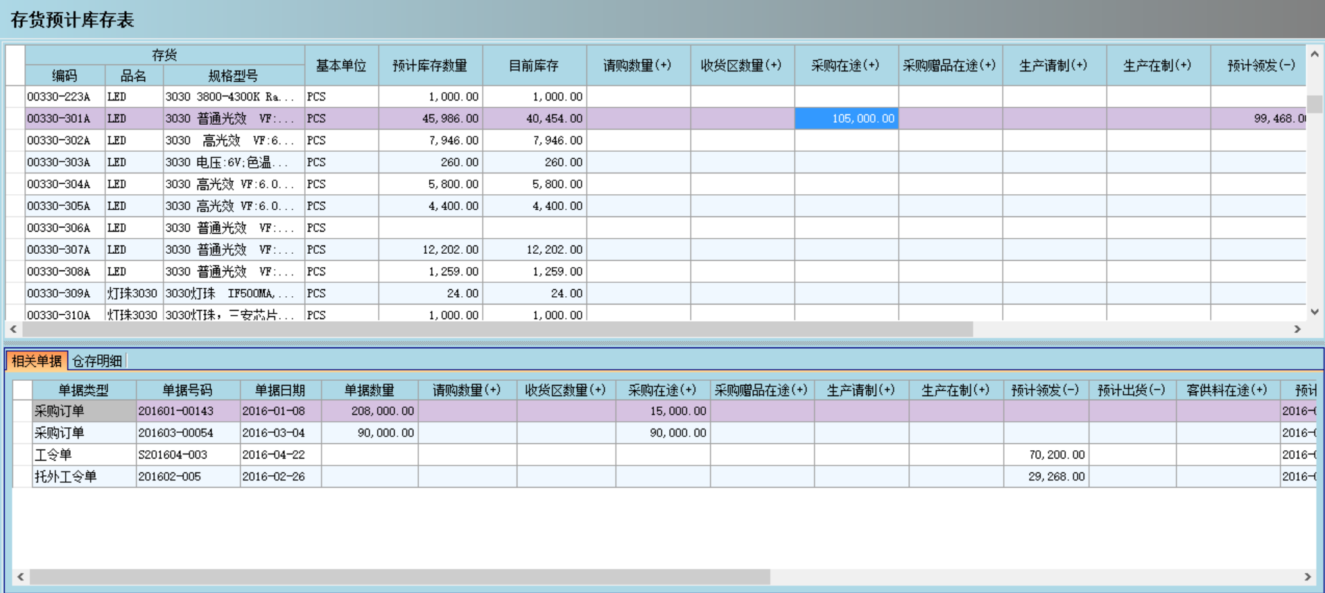 ly体育·在线(中国)官方网站ly体育·在线(中国)官方网站
是否能帮助企业实现零库存?