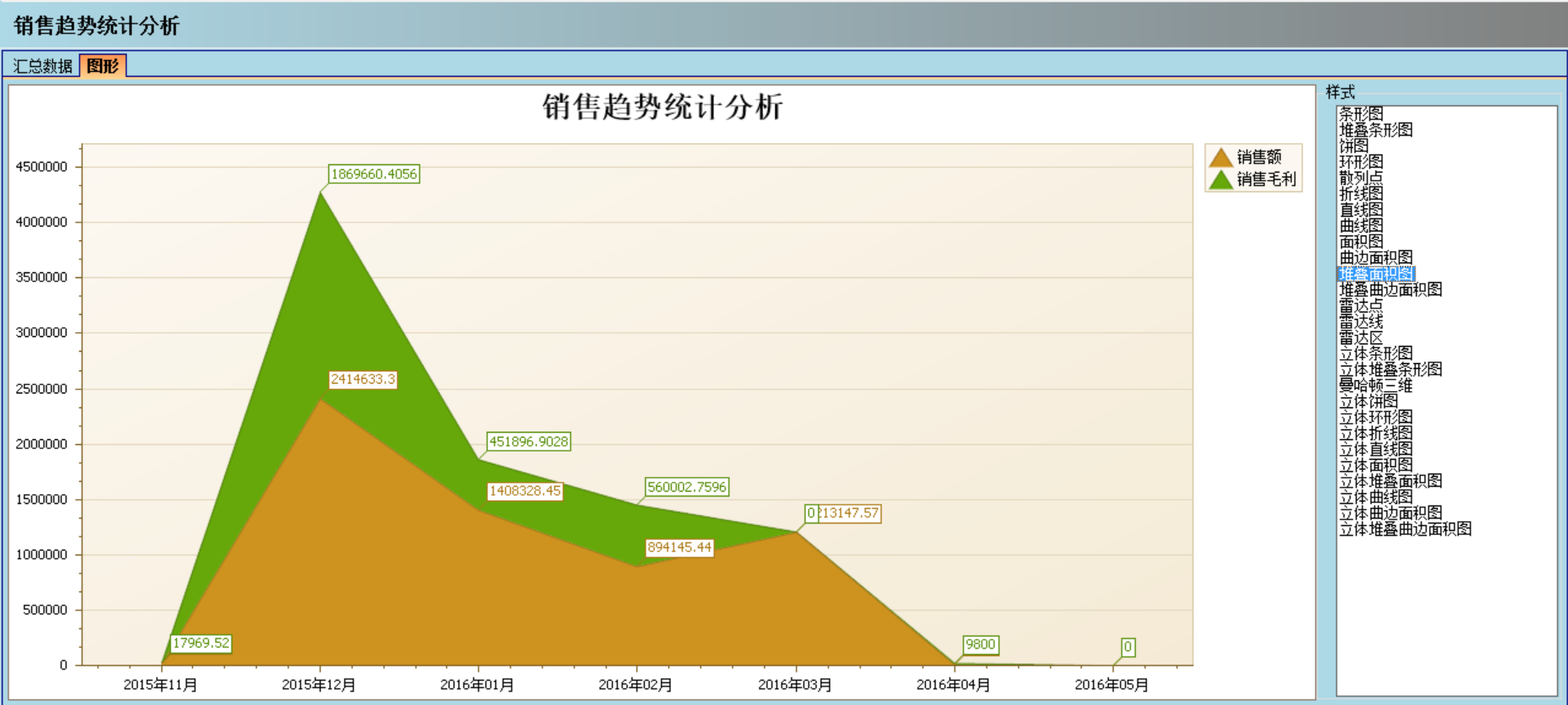ly体育·在线(中国)官方网站软件实施的定性效益