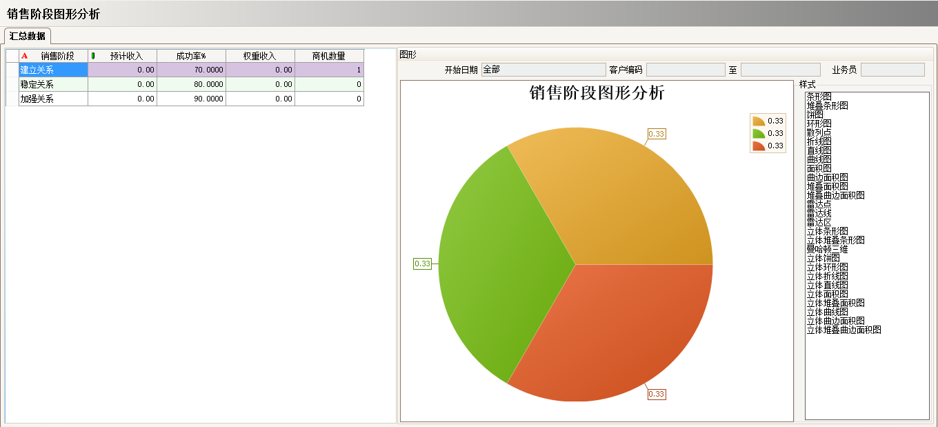 ly体育·在线(中国)官方网站ly体育·在线(中国)官方网站
具有哪些主要的分类