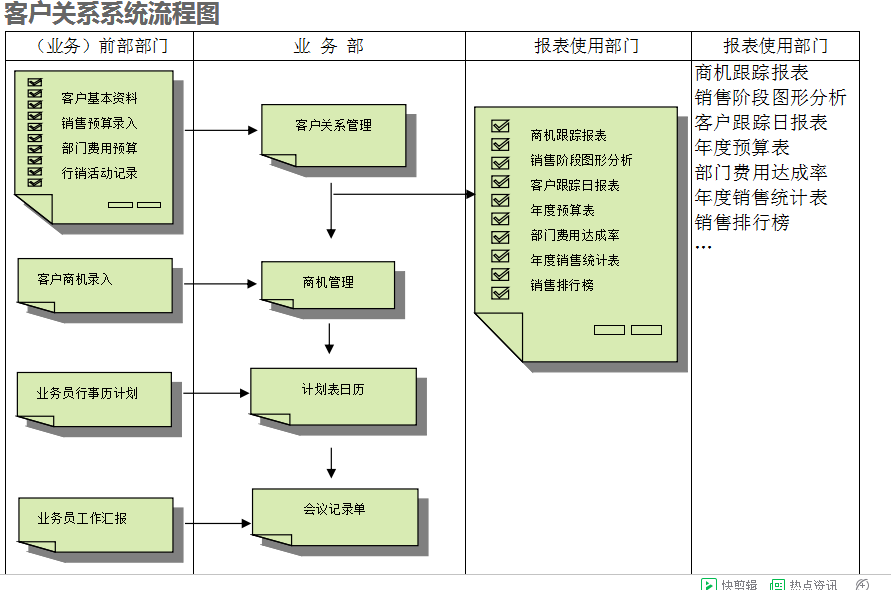 　ly体育·在线(中国)官方网站ly体育·在线(中国)官方网站
的具体操作步骤是怎样的