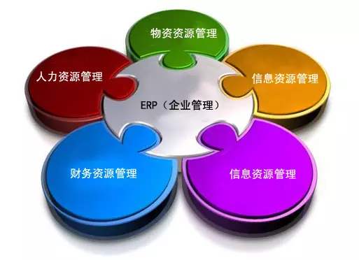 ly体育·在线(中国)官方网站ly体育·在线(中国)官方网站
是所有行业都适用吗?