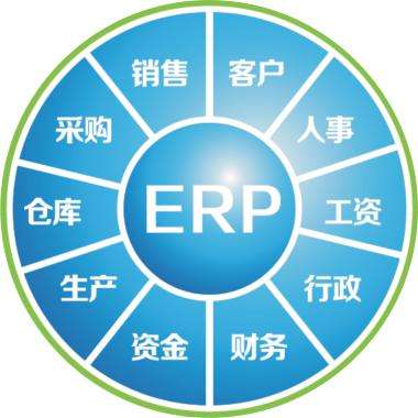 一套erp企业管理ly体育·在线(中国)官方网站
要多少钱?