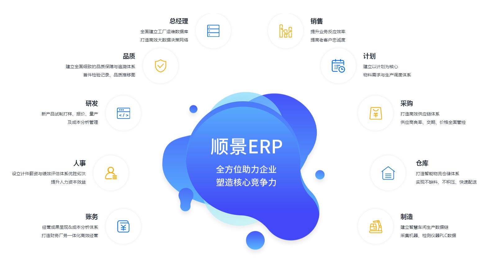 优秀的ly体育·在线(中国)官方网站ly体育·在线(中国)官方网站
应具备哪些主要性能?