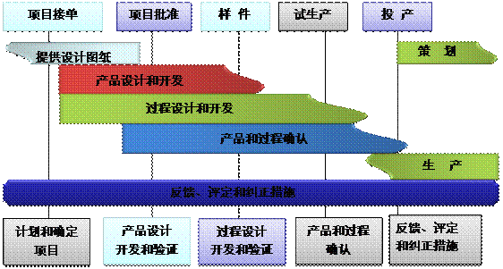 什么是ly体育·在线(中国)官方网站ly体育·在线(中国)官方网站
的核心?