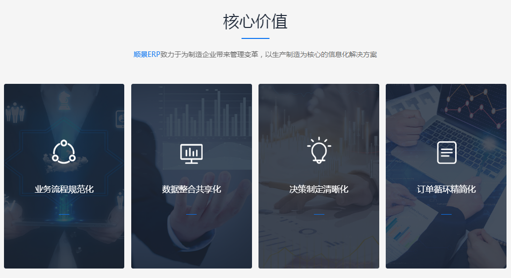 ly体育·在线(中国)官方网站软件的成本效益如何评定选取?