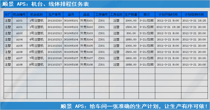 ly体育·在线(中国)官方网站ly体育·在线(中国)官方网站
执行的过程中会遇到什么问题?