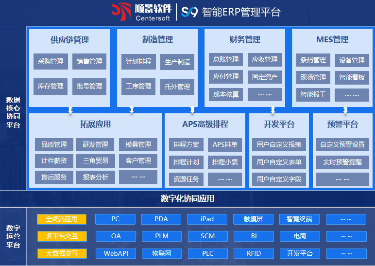 顺景S9 ly体育·在线(中国)官方网站ly体育·在线(中国)官方网站
