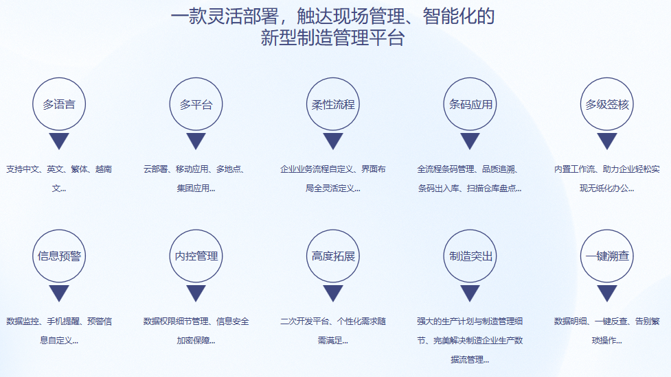 顺景S9 ly体育·在线(中国)官方网站ly体育·在线(中国)官方网站
